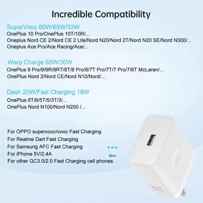 Premium Bundle: 80w OnePlus Supervooc with Supervooc supported Cable