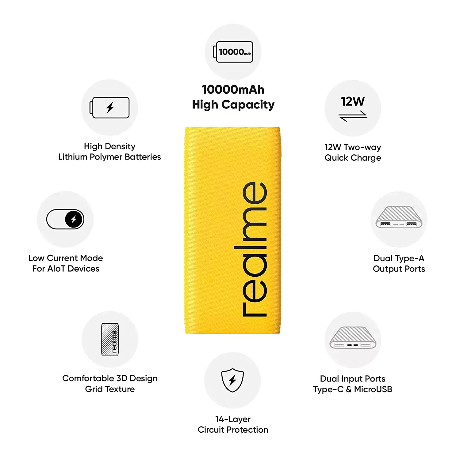 Realme 2 10000mah Powerbank